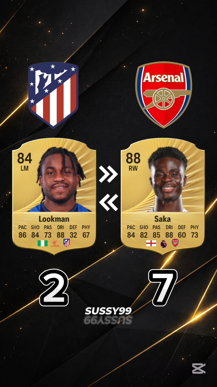 Sussy99 Short — Lookman vs Saka comparison